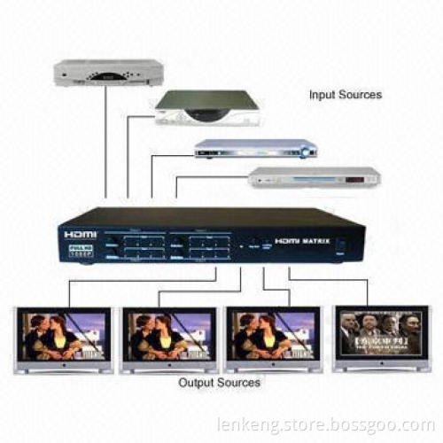 4 x 4 HDMI® Matrix Switch with Remote Control and RS232, 3D Supported